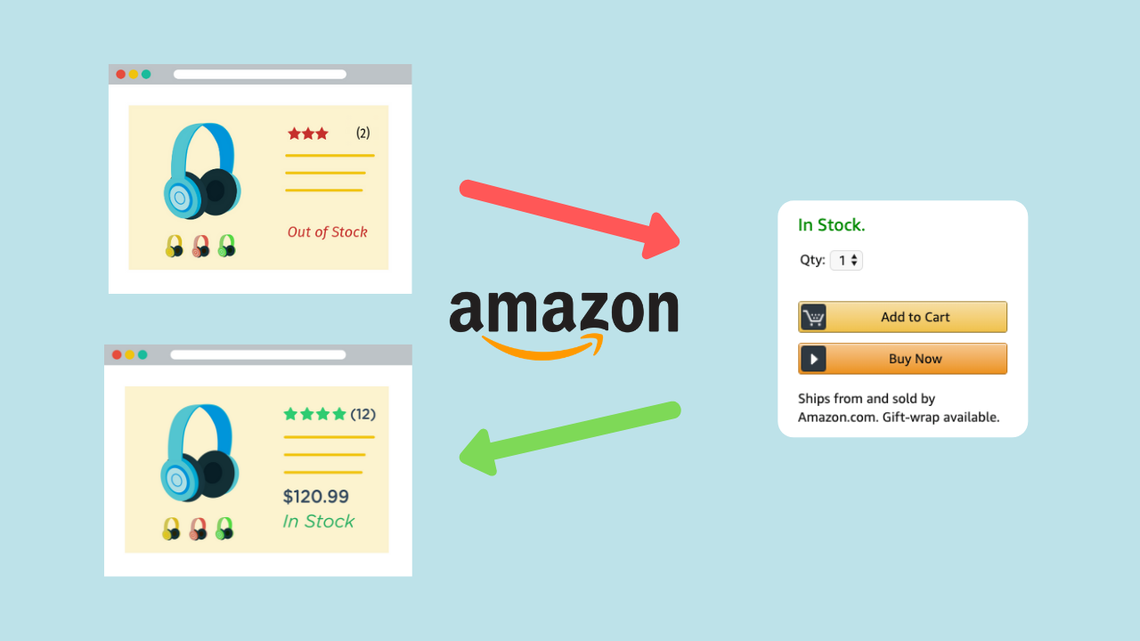 Buy Box Amazon cos'è e come vincerla